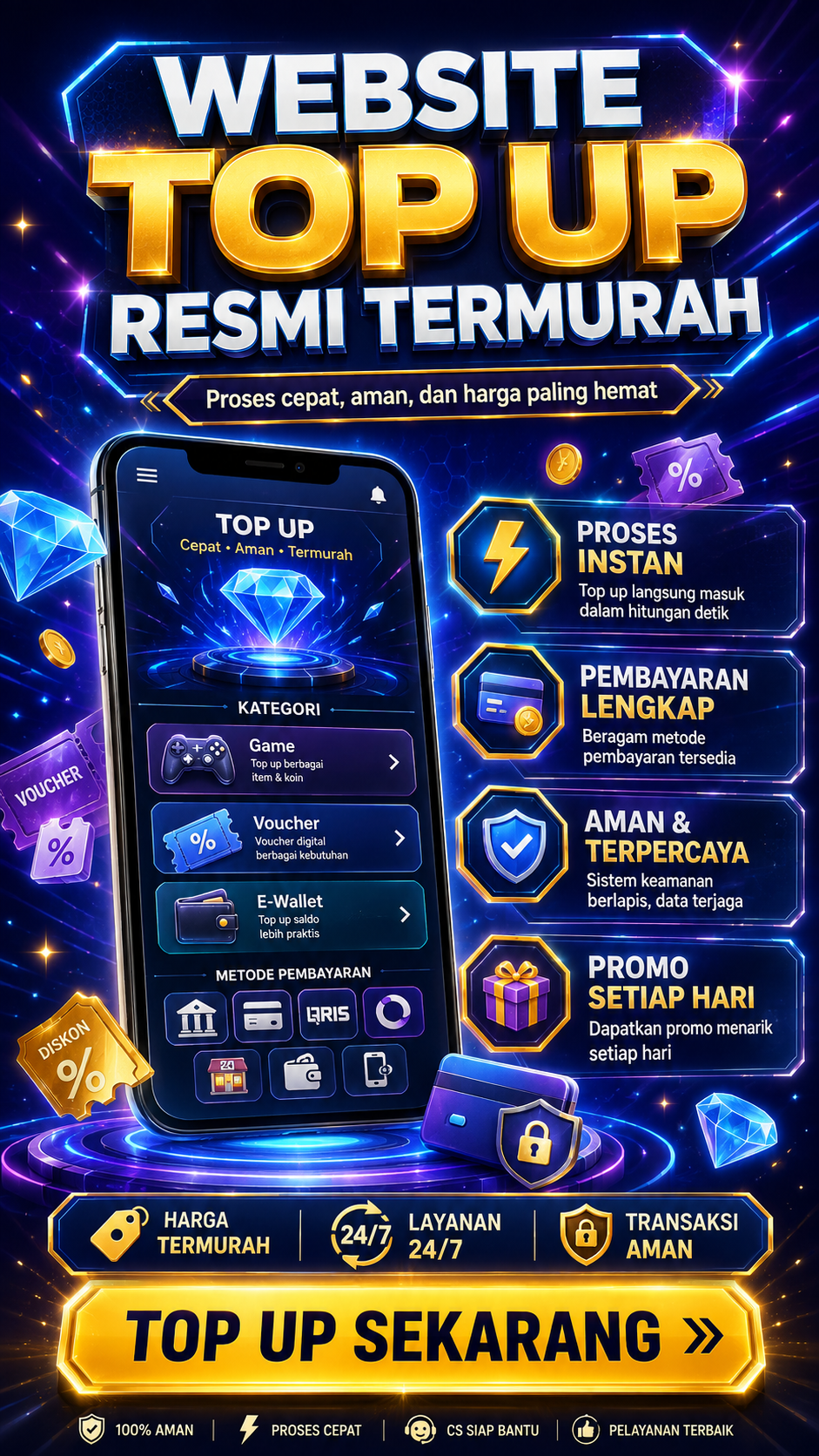 Promo Spesial Hari Ini